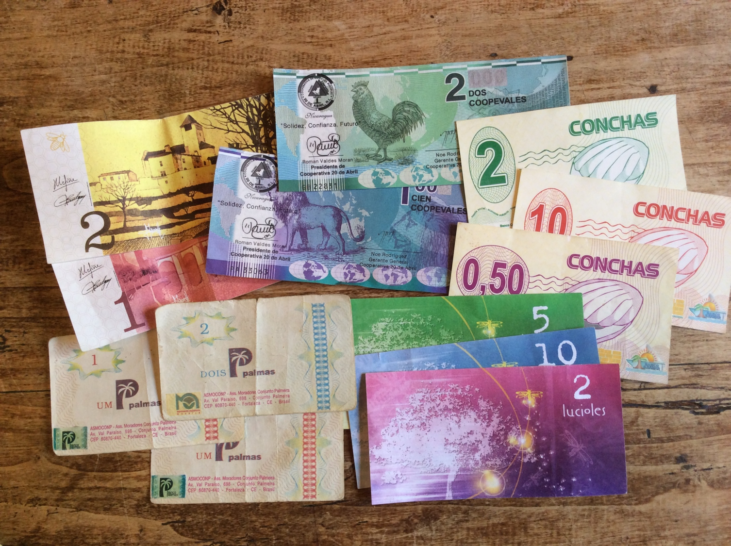 Les Fondamentaux Taoa